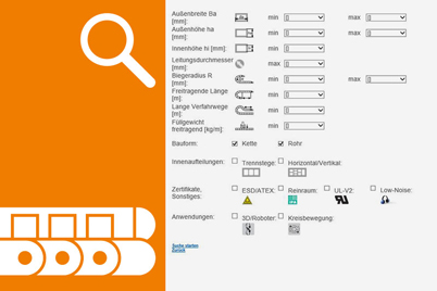 Pesquisa de calhas articuladas